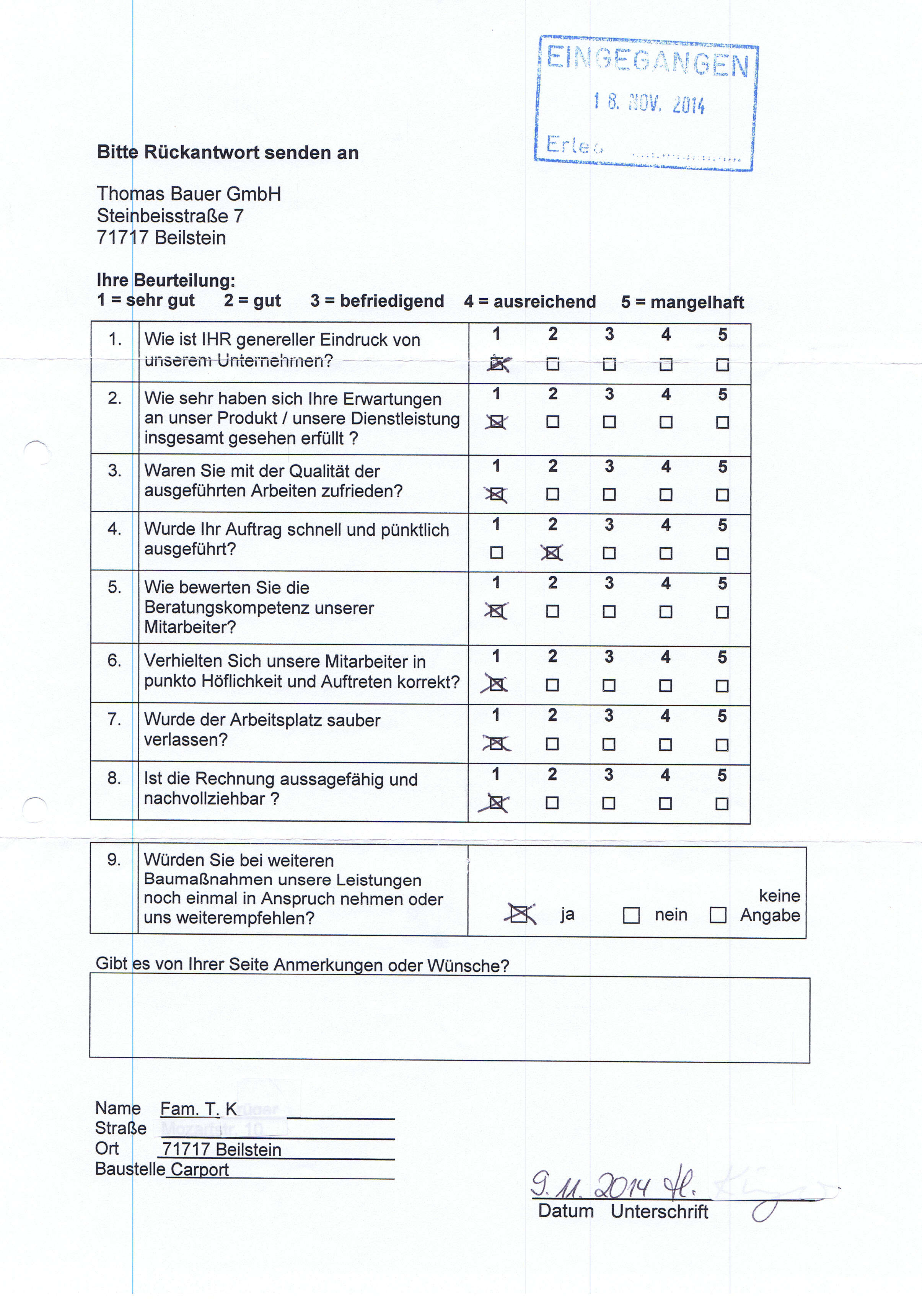 Kundenzufriedenheit SPS Gaube 2